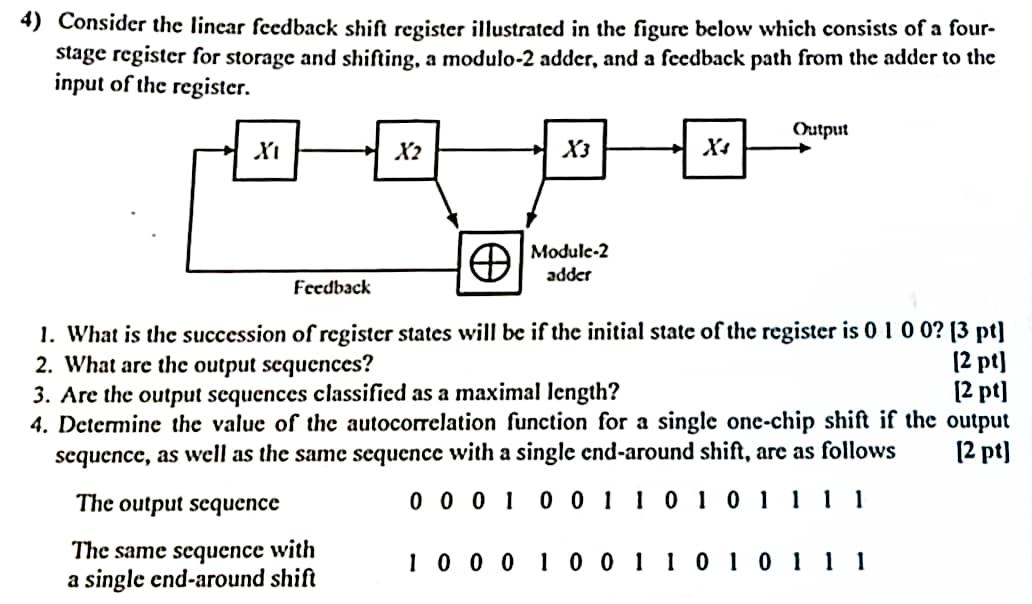 Consider the linear feedback shift register illustrated in the figure below