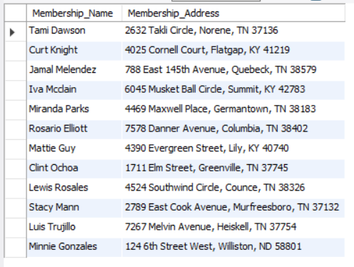 for this assignment is on D2L as Tiny Video. The schema name
