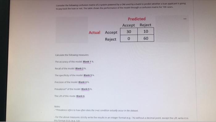 60 Actual Accept Reject Calculate the following measures The accuracy of this