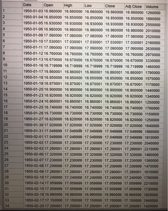 and political commentators ofien remark that one party's policies are more favorable