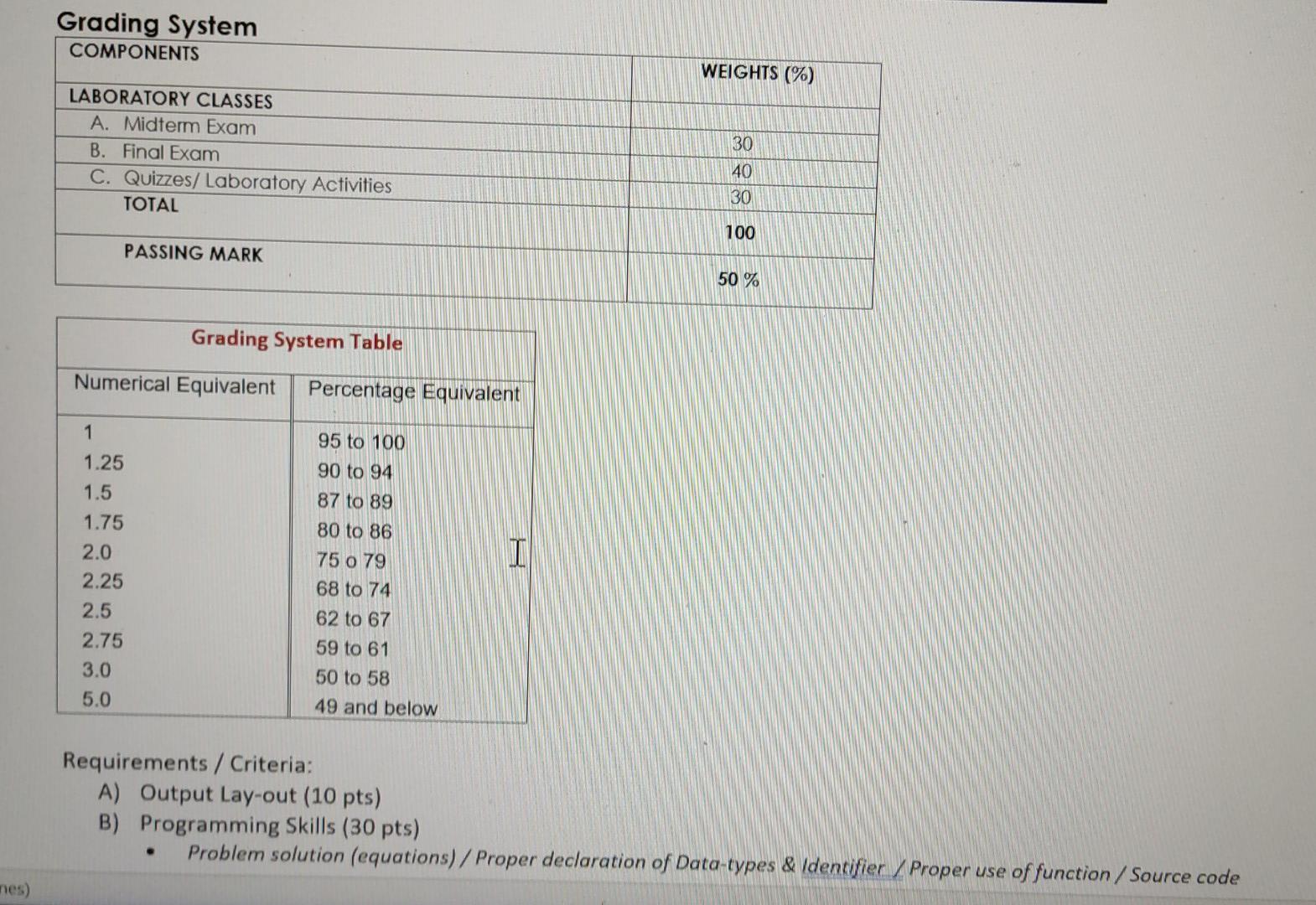 a C Language program that will calculate for the final grade and