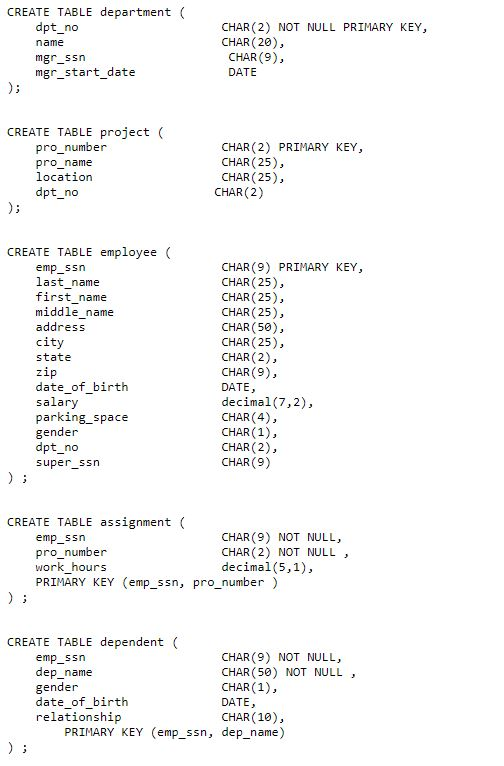 Submission: Your answer document MUST show SQL statement for each question (No