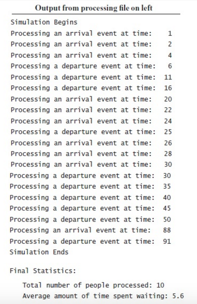 a bank. You will need to use a queue of arrival events