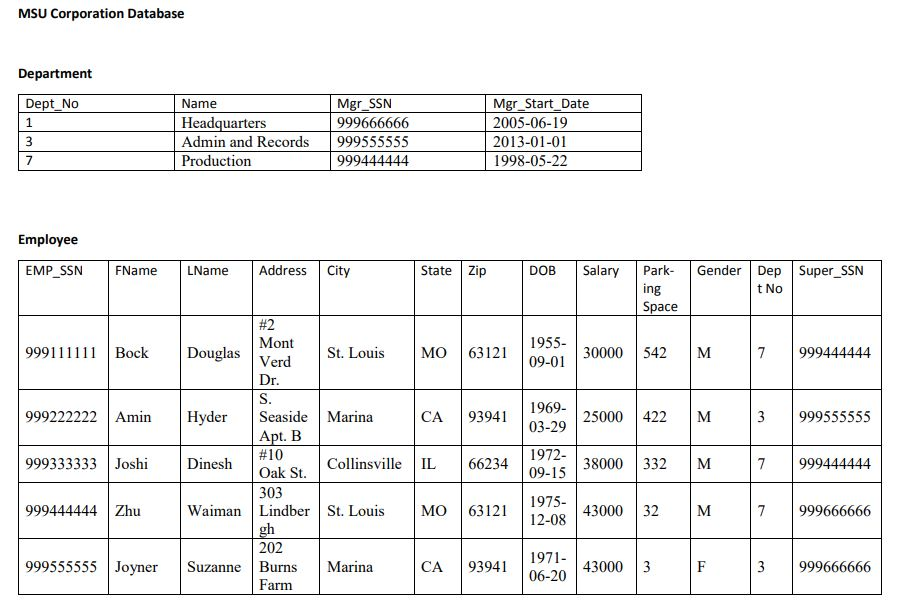query results required). Copy and paste SQL statements Microsoft Word or PDF