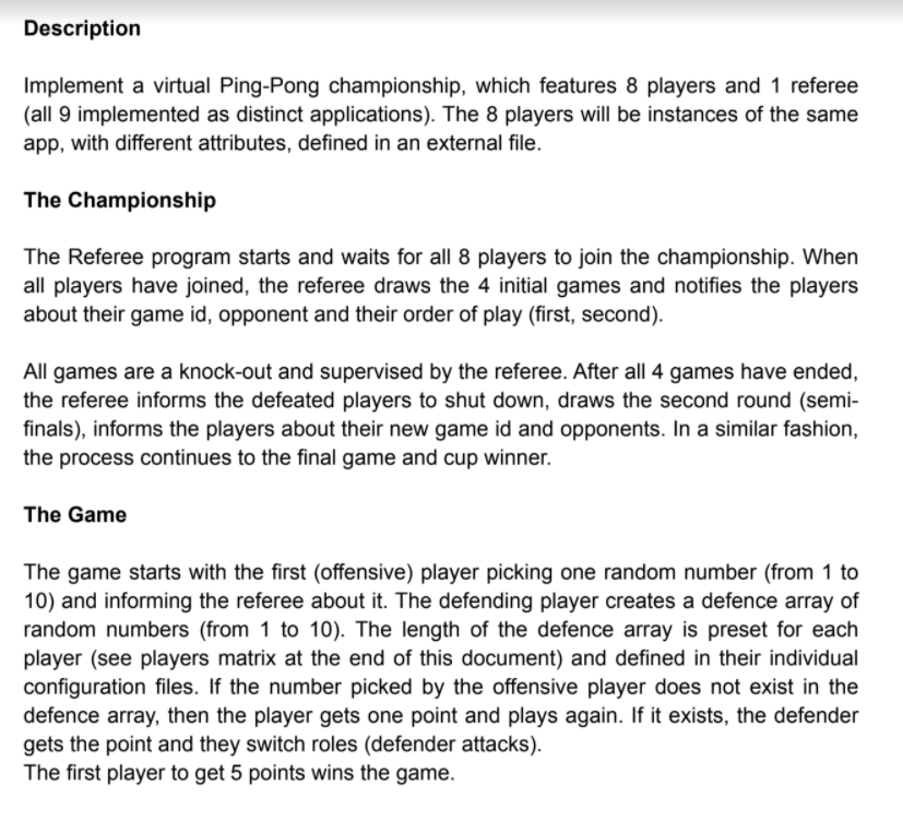 Description Implement a virtual Ping-Pong championship, which features 8 players and