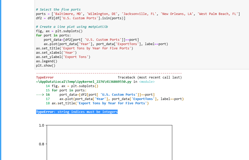 be integers The following code does not work, it still gives a