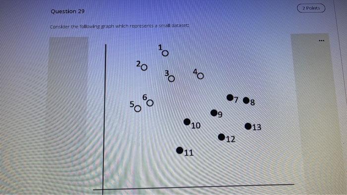 q29 2 Posts Question 29 Consider the following graph which represents a