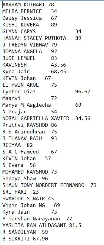 PYTHON PROGRAMMING ONLY Code a program to record, search, and create the