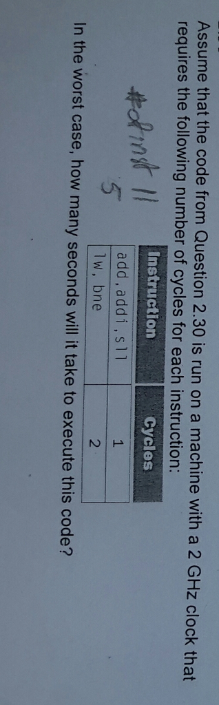 USING MIPS Assume that the code from Question 2.30 is run on