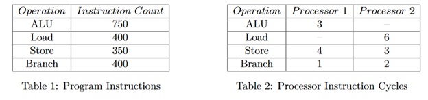  if it requires 4.52 to execute on Processor 1 . Given