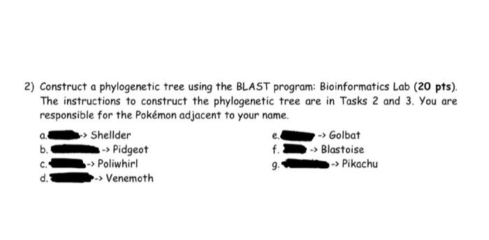  2) Construct a phylogenetic tree using the BLAST program: Bioinformatics Lab