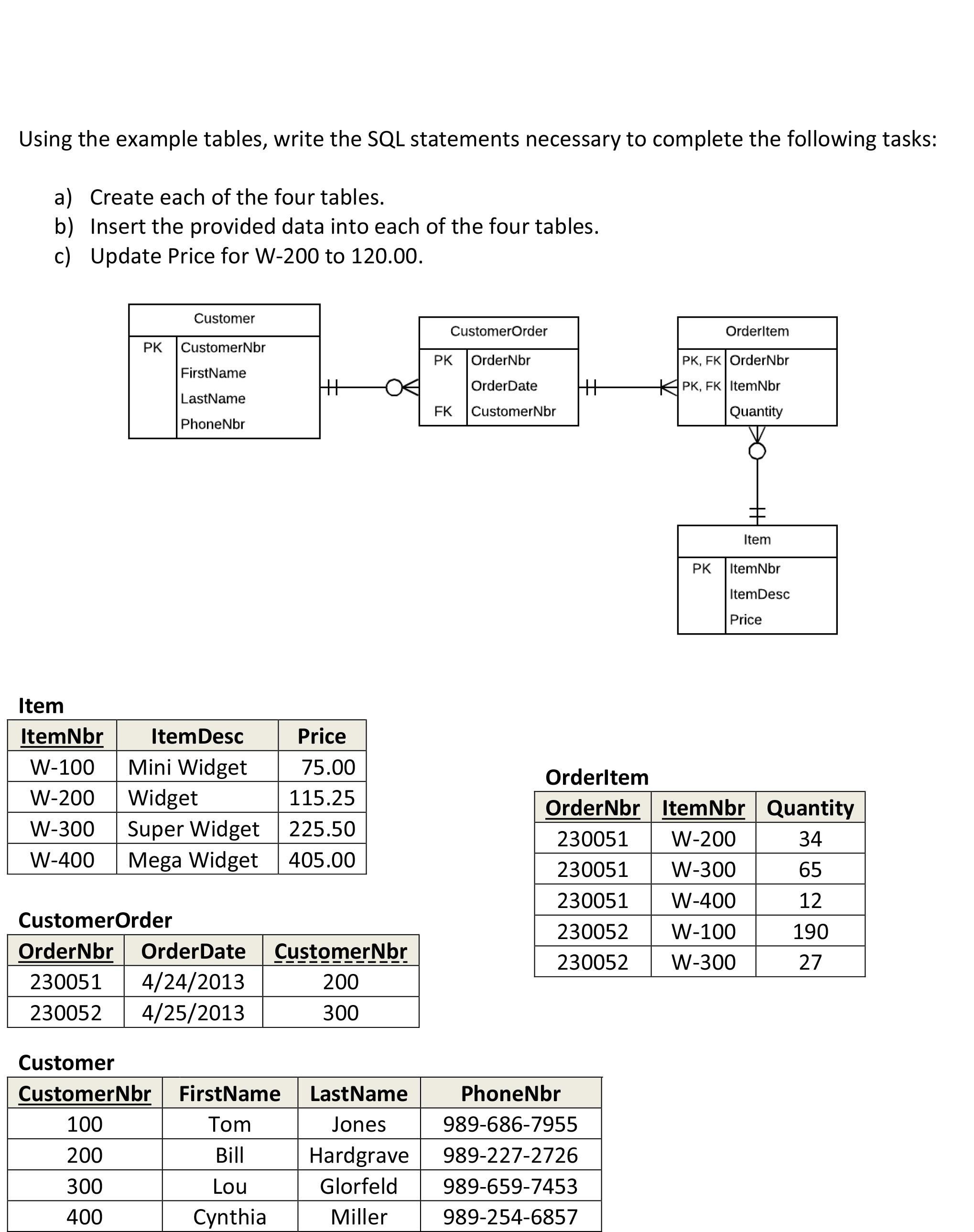  Using the example tables, write the SQL statements necessary to complete