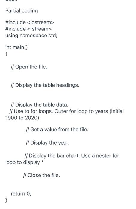  Use the given partial coding to to given question. Also Show