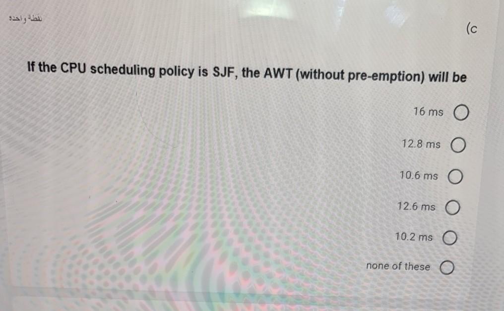 (ms) 12 6 4 15 2 Priority 5 1 2 4 3