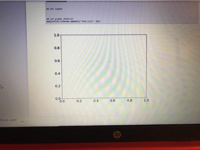 is the intercopt. Note that the function should take x, K, and