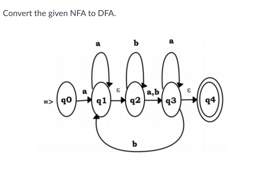  Convert the given NFA to DFA. Please show all steps and