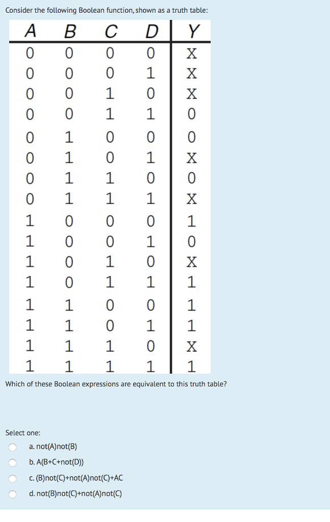  Consider the following Boolean function, shown as a truth table A