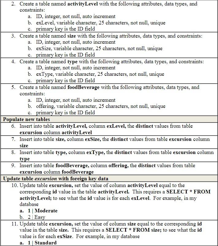 MY SQL MY SQL 2. Create a table named activityLevel with the