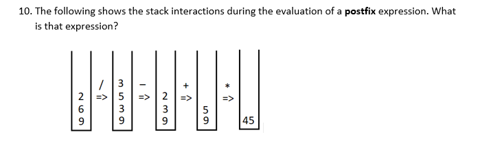 10. The following shows the stack interactions during the evaluation of