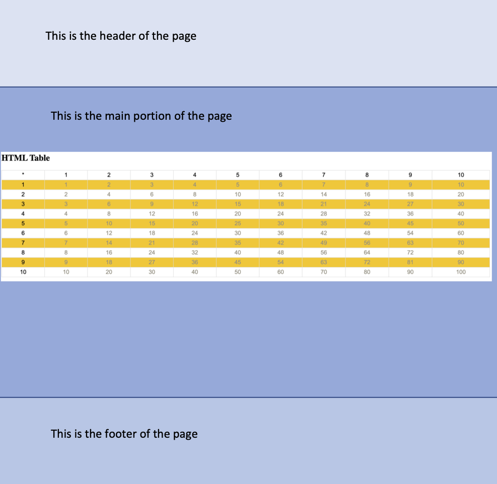 PHP include() CODING Hello! Thanks so much in advance for any assistance.