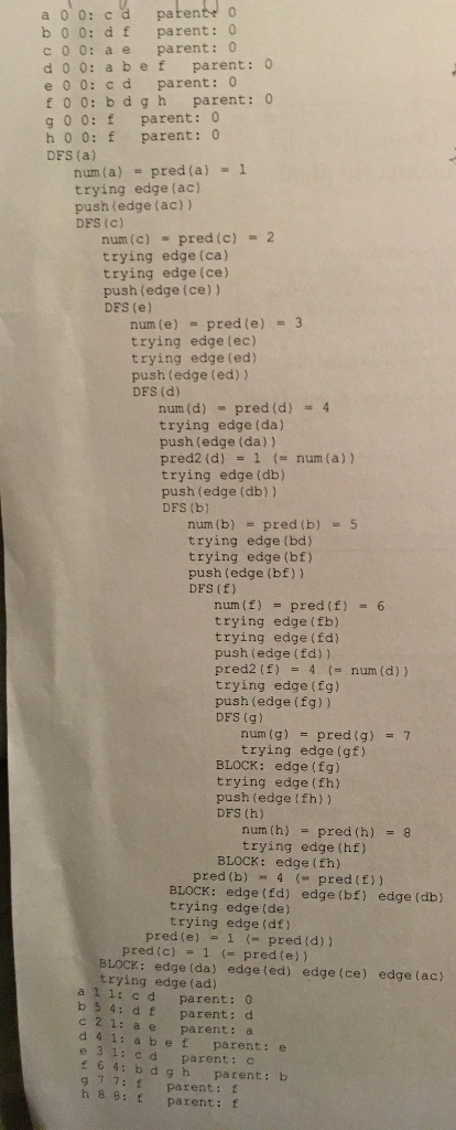 Write a C++ program for the Block DFS algorithm for the connectivity