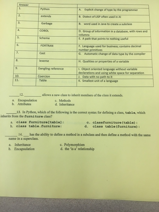  Help with computer science assignment please Answer 1. Python extends Garbage