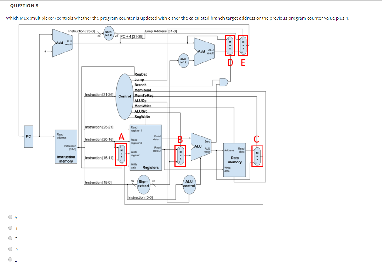  QUESTION 8 Which Mux (multiplexor) controls whether the program counter is