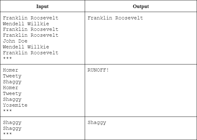 Using Python solves the following problem. The input to your program will