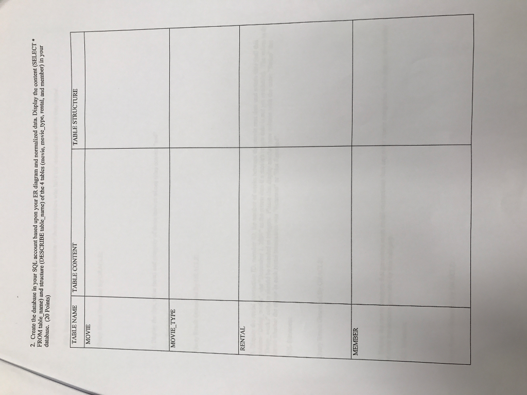  Create the database in your SQL account based upon your ER