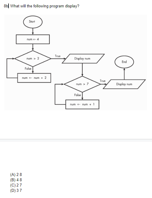 DISPLAY ( mystery (list) PROCEDURE mystery ( list ) total list [