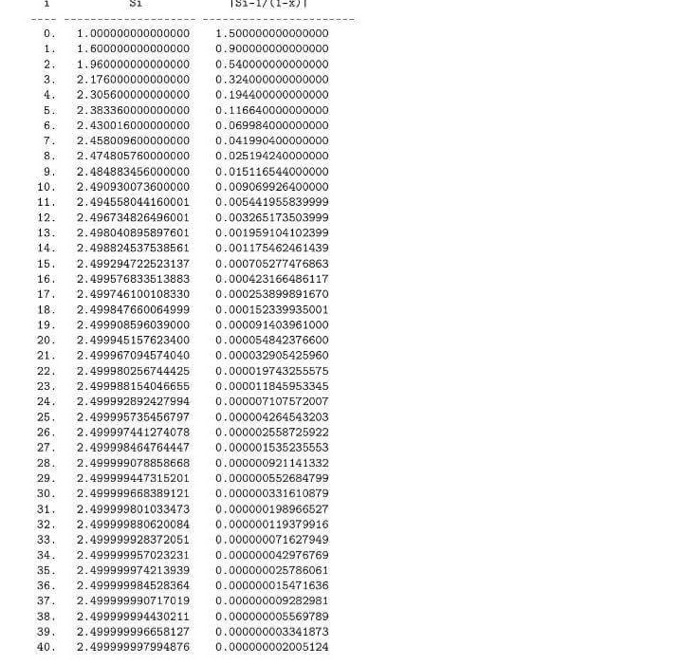 the geometrie sequenen: The partial sum of the geometric series can be