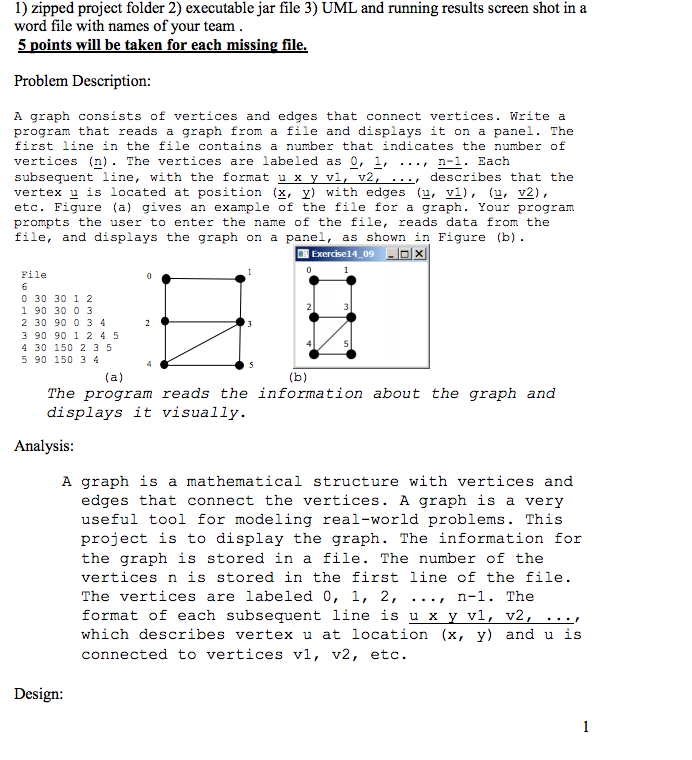 ava Programming 1) zipped project folder 2) executable jar file 3) UML