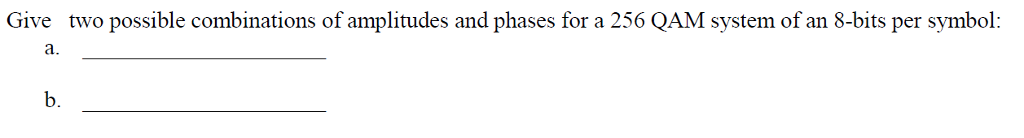 Signal 0 0 1/(4f) = 1/4T 1/(49-1/4 T 2/(4f) = T Amplitude