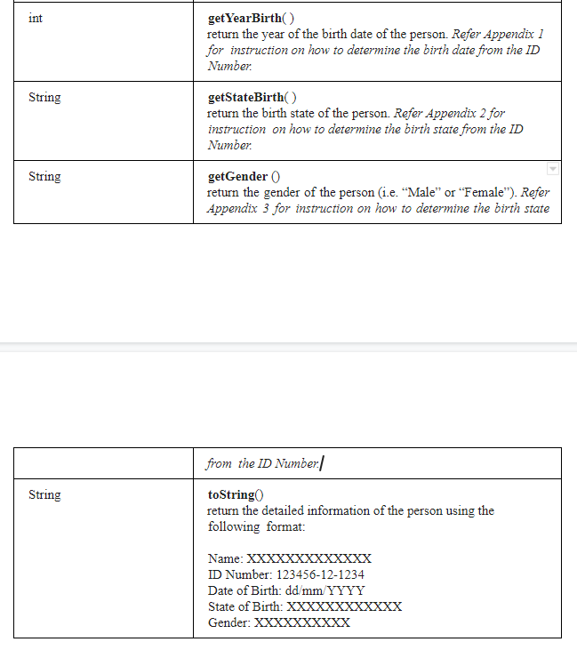 ID Number. The first 6 digits of the ID Number represents the