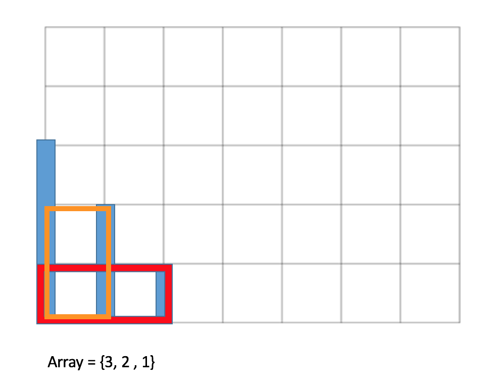 For this assignment write the following function that takes in a pointer