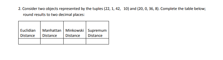  2. Consider two objects represented by the tuples (22, 1, 42,