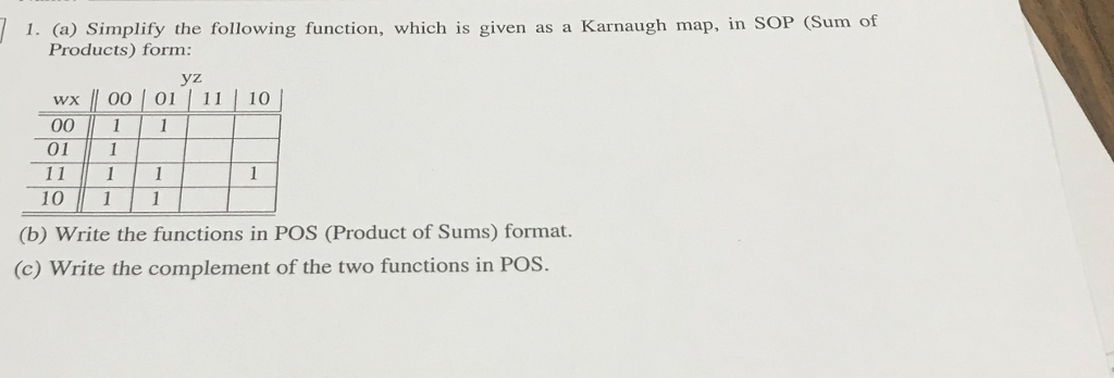  1. (a) Simplify the following function, which is given as a