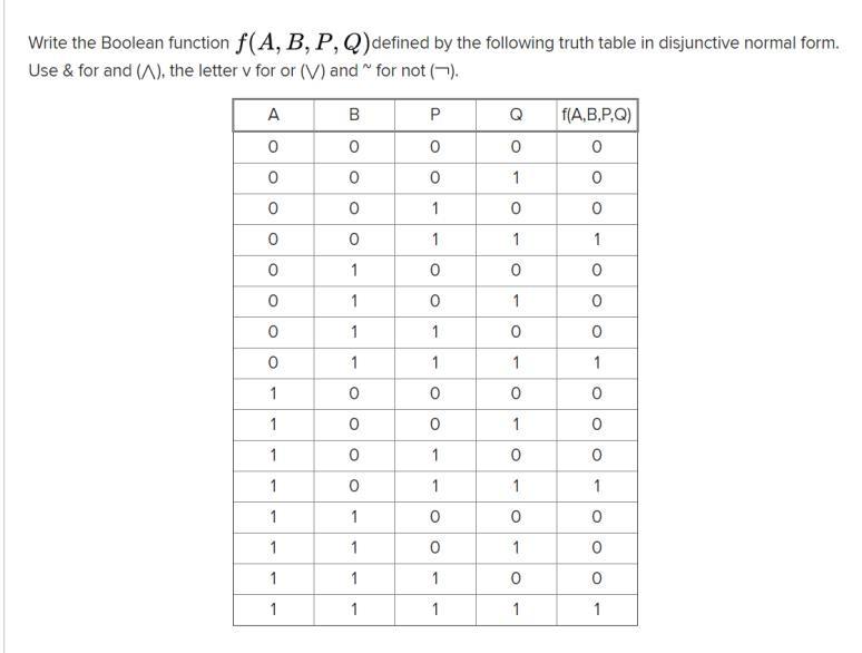  Write the Boolean function f(A, B, P, Q) defined by the