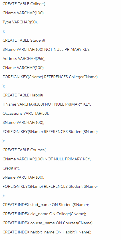 involving GROUP BY, HAVING, and aggregate operators. At least 2 nested queries