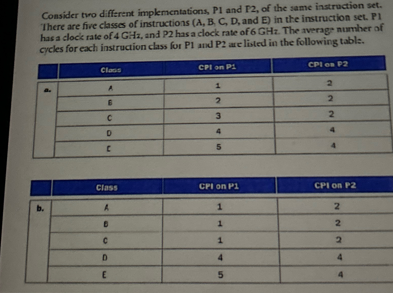  Consider two different implementations, P1 and P2, of the same instruction