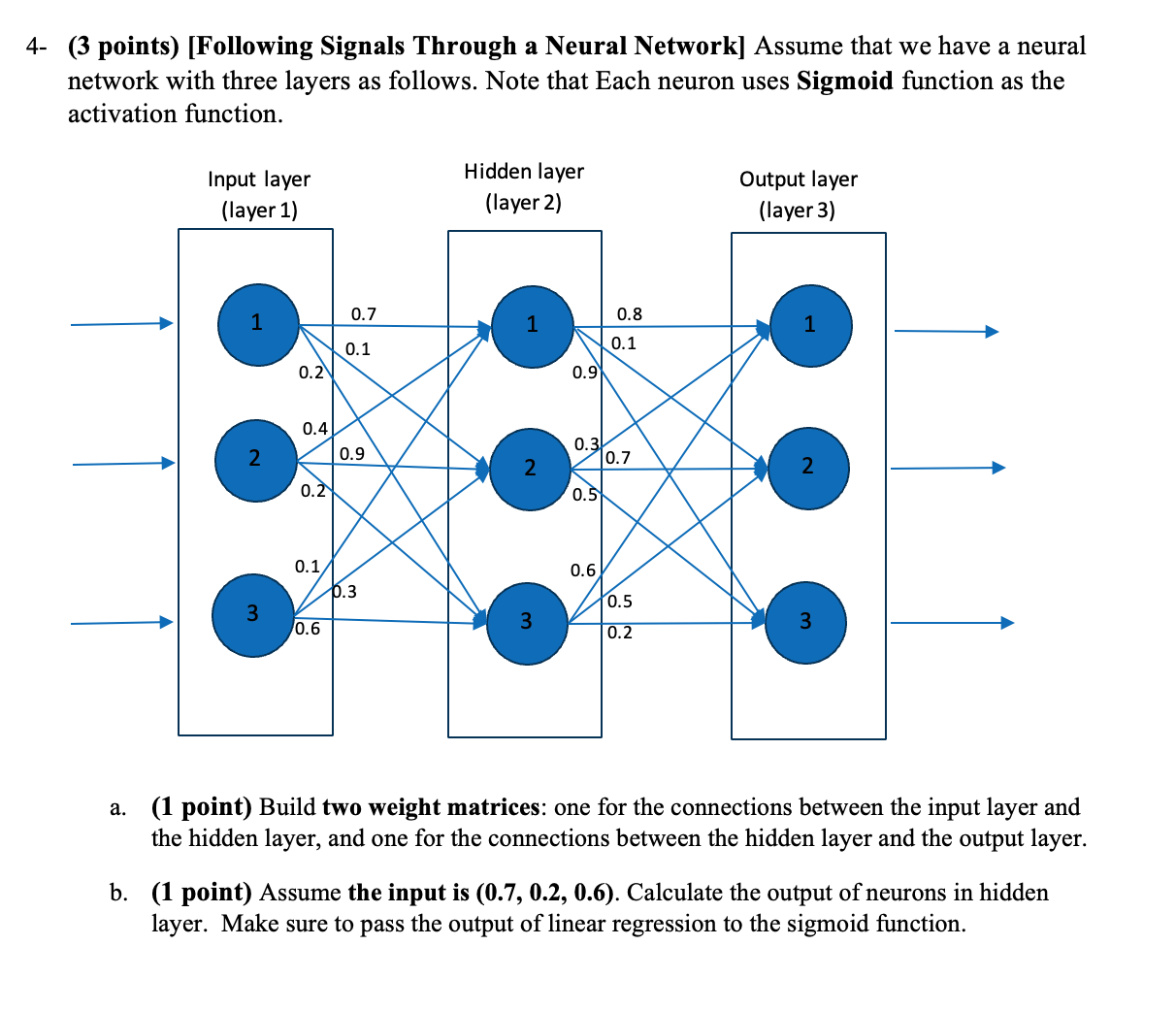  Please draw out the matrices with explination attached 4-(3 points)[Following Signals