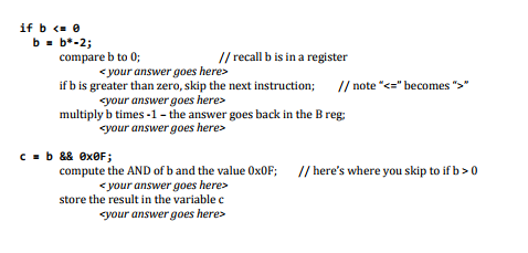 of a CPU. In this assignment, you are going to do the