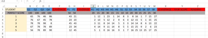 FAIL from the ff criteria: 50% Quiz Average (4 quizzes) 30% Project