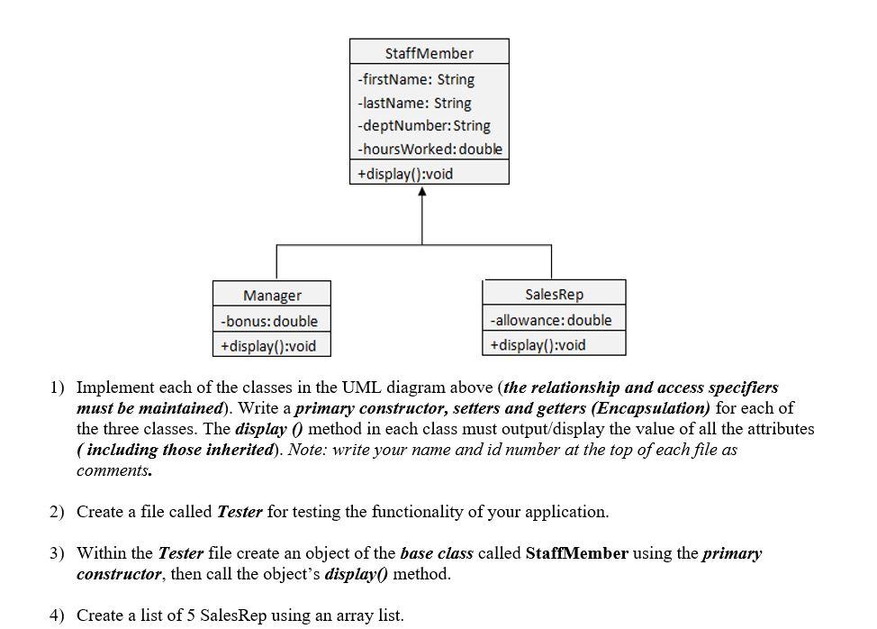 Object-Oriented Programming (Java). Help please? Staff Member -firstName: String -lastName: String -deptNumber: