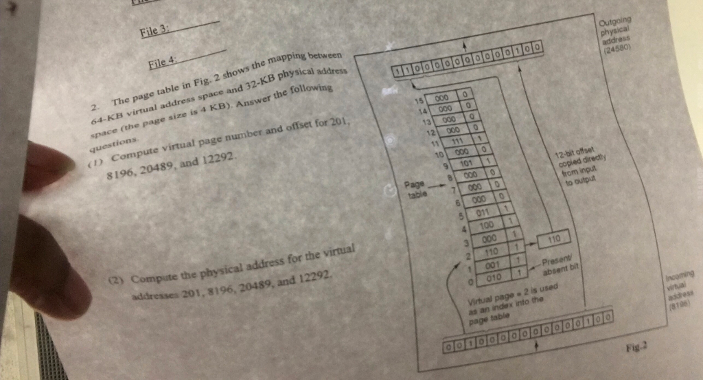 The page table in Fig. 2 shows the mapping between 64-KB