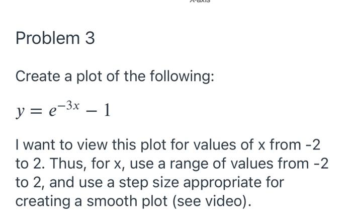 MATLAB Problem 3 Create a plot of the following: y = e-3x