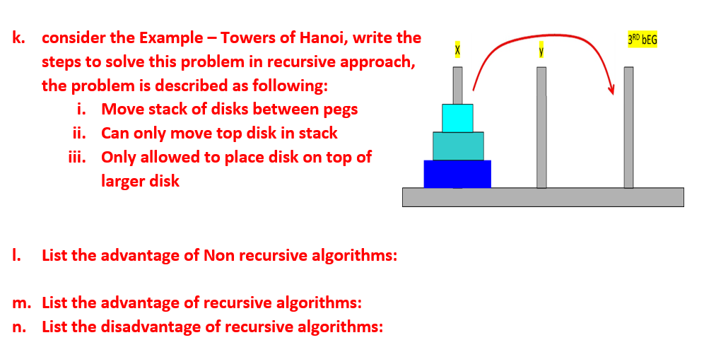 Eosisn 2i = 2 + 27 +...+ 2" = 4. For each