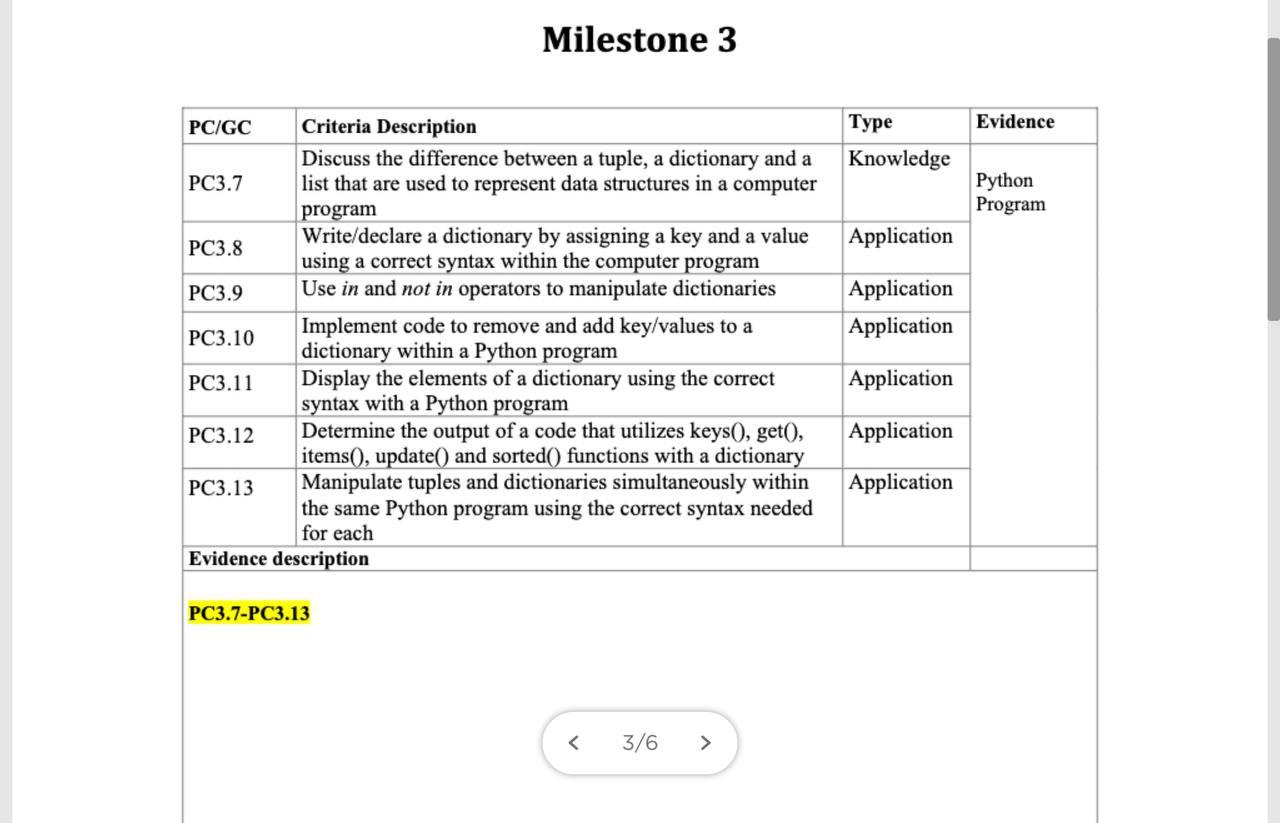  Milestone 3 Evidence Type Knowledge Python Program Application PC/GC Criteria Description