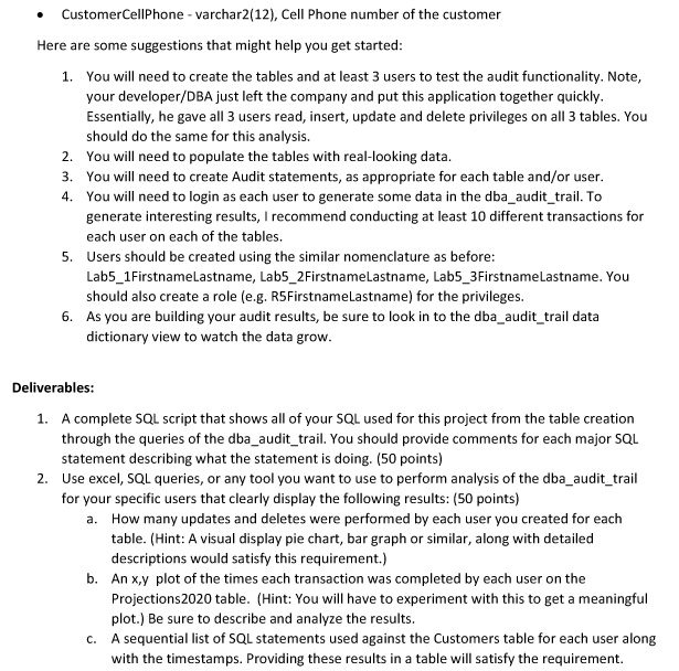 task to earn credit for this lab. Lab Requirements 1. Create a