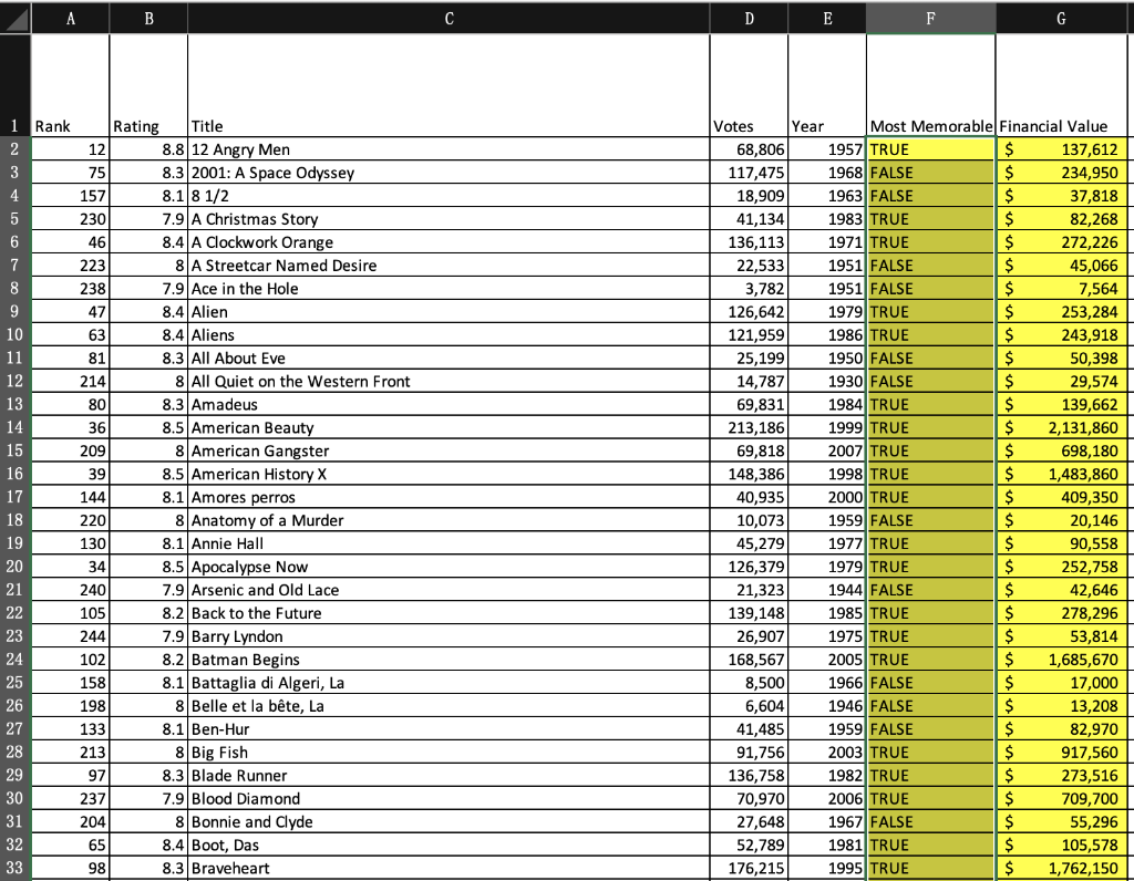  Please use cell references to the data page (when I do